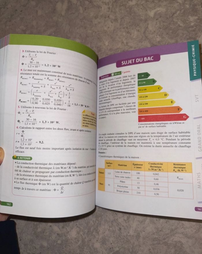 Livre scolaire - photo numéro 4