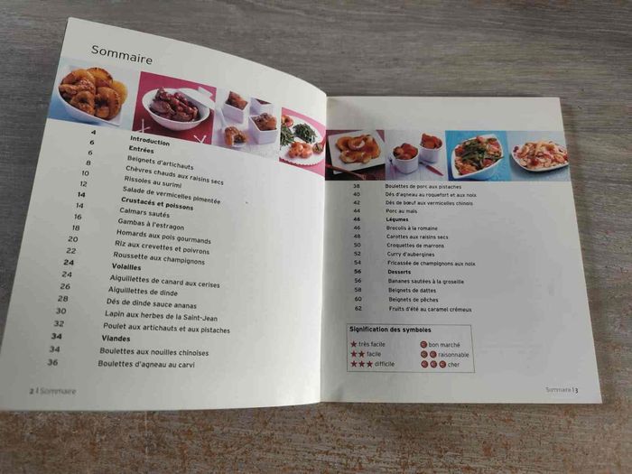 Wok Hachette - photo numéro 3