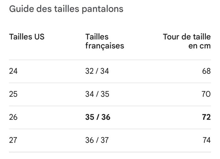 Jeans Teddy Smith taille 26 correspond à du 36 - photo numéro 6