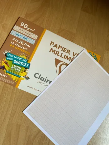 Papier millimétré