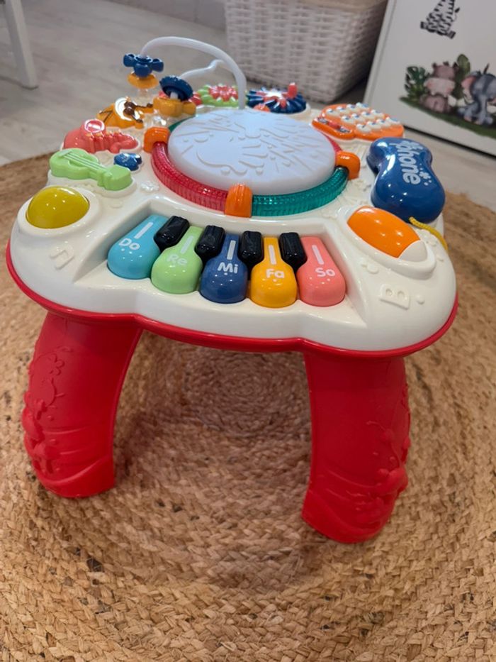 Table d’activité mixte