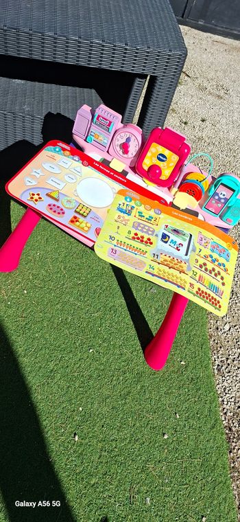 Table d'activité 