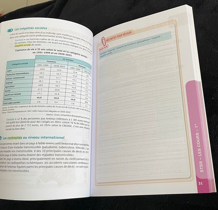 Livre BAC ST2S Sciences et Techniques sanitaires et sociales - photo numéro 4