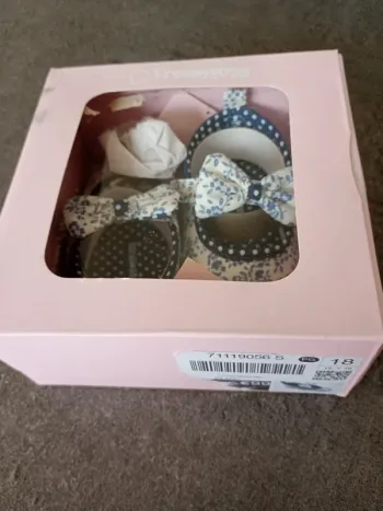 Chaussures bébé pointure 18