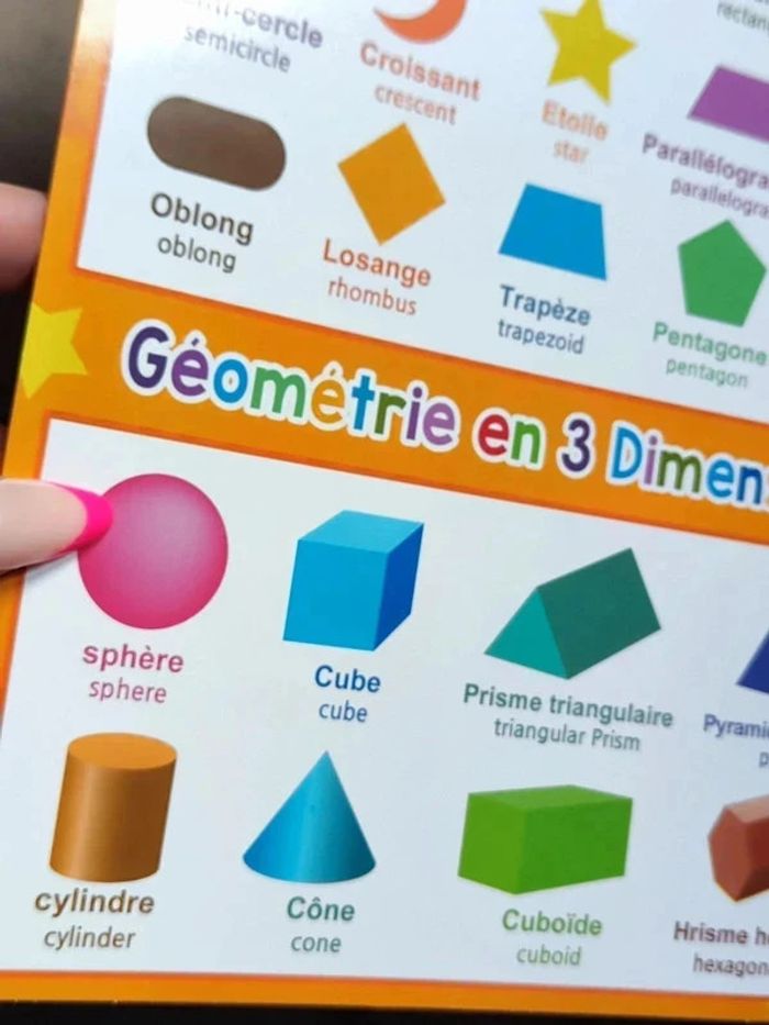 Affiche A4 " Les formes " - photo numéro 4