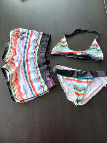 Ensemble Rip Curl