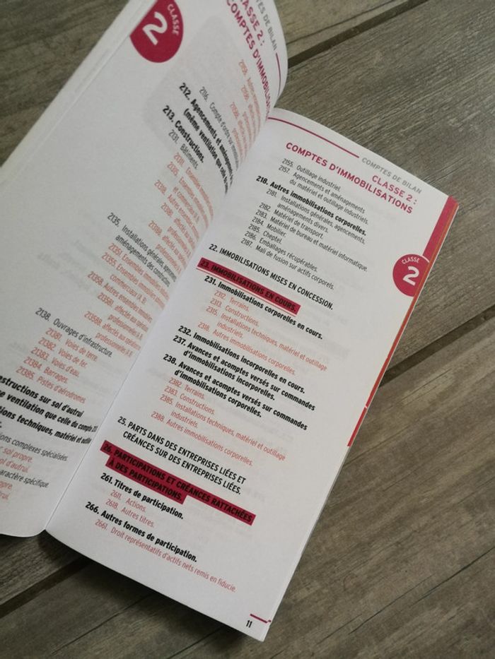 Plan comptable général 2019/2020 Liste intégrale des comptes, livret neuf - photo numéro 2