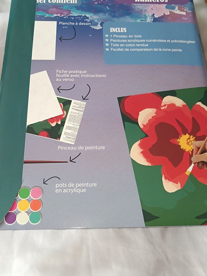 Peinture par numéro Fleur 💮 - photo numéro 2