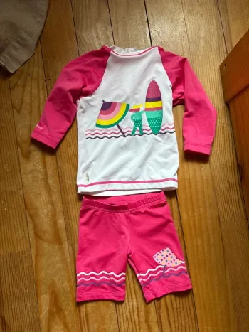 Maillot de bain protection solaire