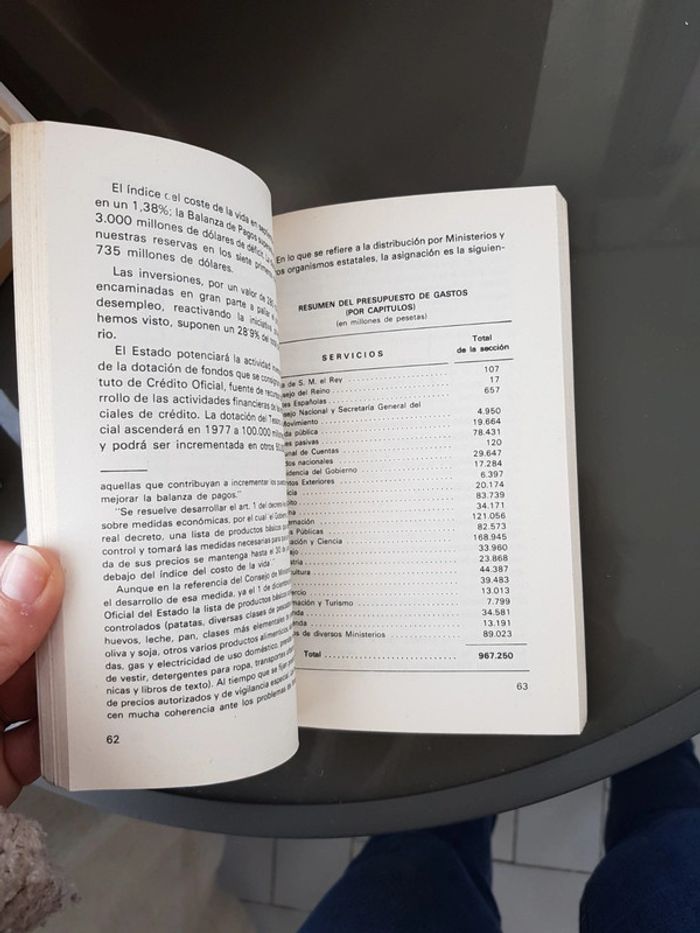 Primer año del posfranquismo - Democracia 2000 - photo numéro 3