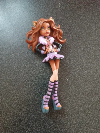 Figurine de collection Clawdeen