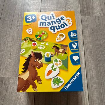 Qui mange quoi ?