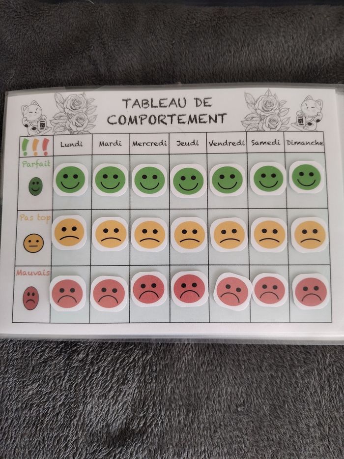 Pack complet pour fille fiche d'activité - photo numéro 7