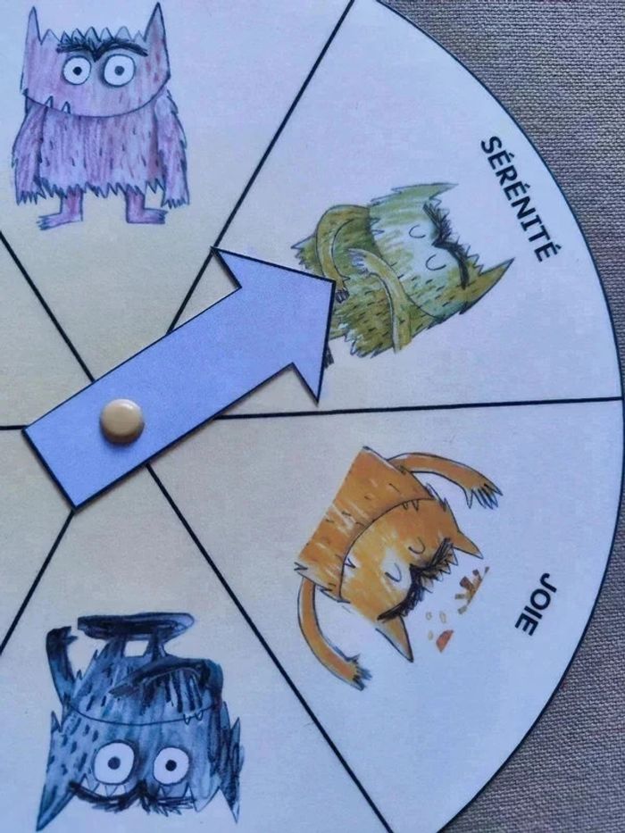 Roue des émotions du montre des couleurs avec dessins - photo numéro 5