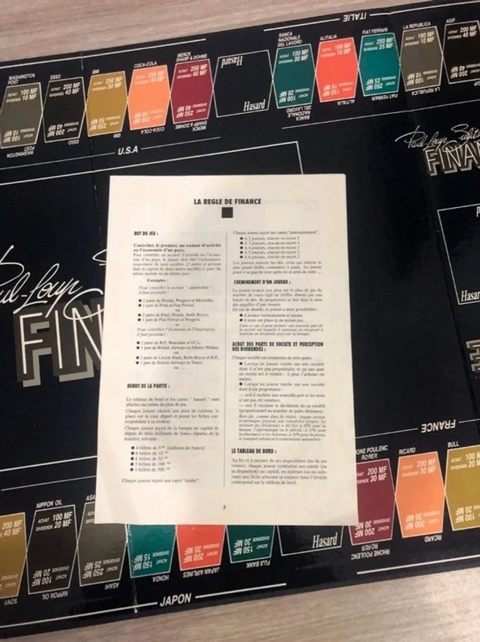 Jouez à finance avec Paul Loup Suliitzer vintage - photo numéro 7