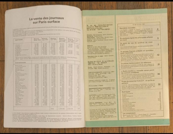Rare ancien magazine EPP 1975 l'écho de la presse et de la publicité N°955 vintage - photo numéro 2