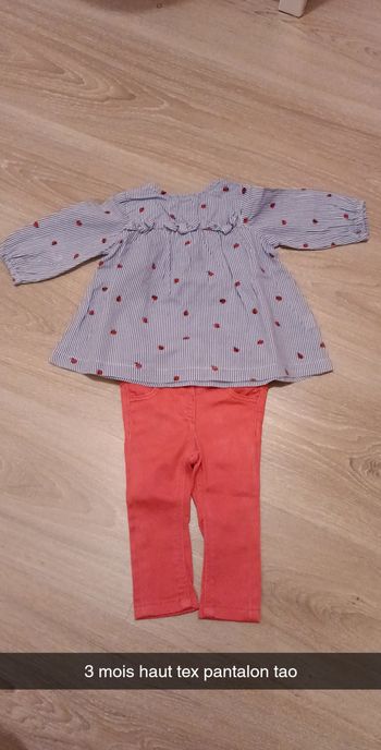 Ensemble chemisier et jeans