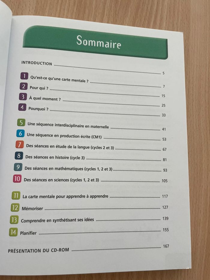 Utiliser les cartes mentales à l’école Retz - photo numéro 2