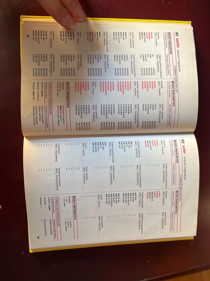 Bescherelle espagnol 12.000 verbes Hatier - photo numéro 4