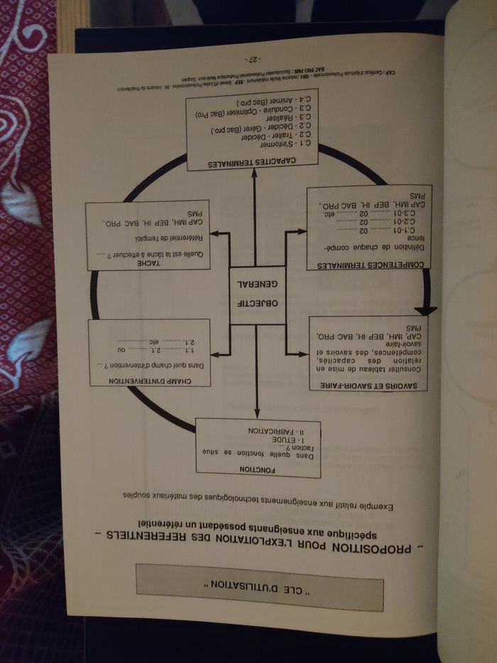Livre vers l autoformation. - photo numéro 3