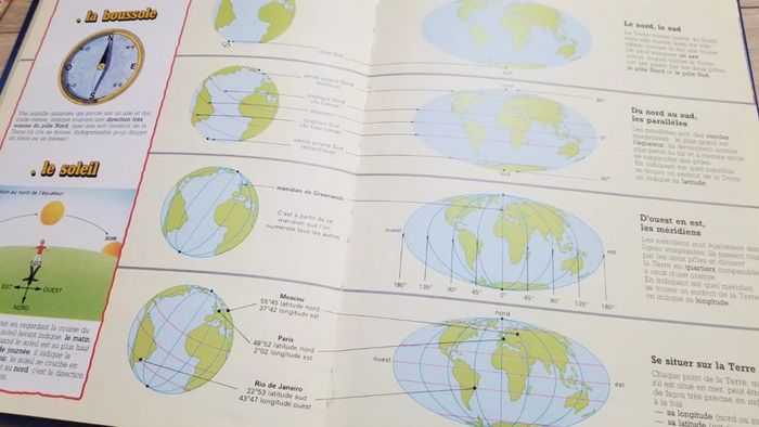 Atlas Juniors Hachette - photo numéro 7
