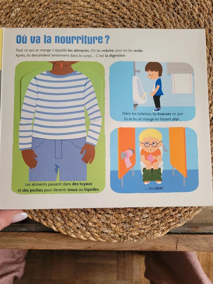 Le corps humain. Livré animé - photo numéro 4