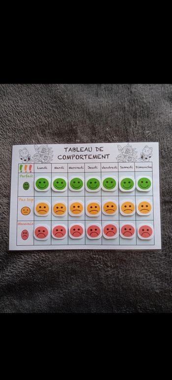 Fiche activités pour enfants mon comportement