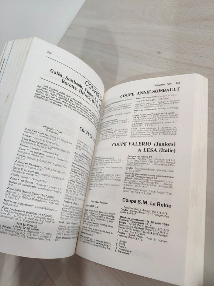 Livre Tennis année 1981 guide annuel de la fédération française de tennis - photo numéro 12