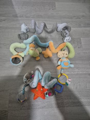 Spirale d'activité