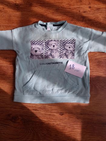 Pull 18 mois menthe lulu castagnette