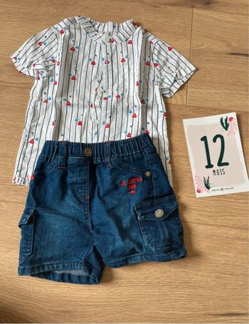 Vêtements en 12 mois