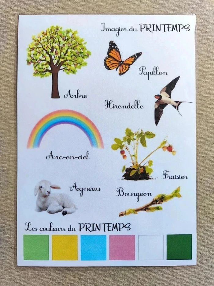 Imagier du printemps A4