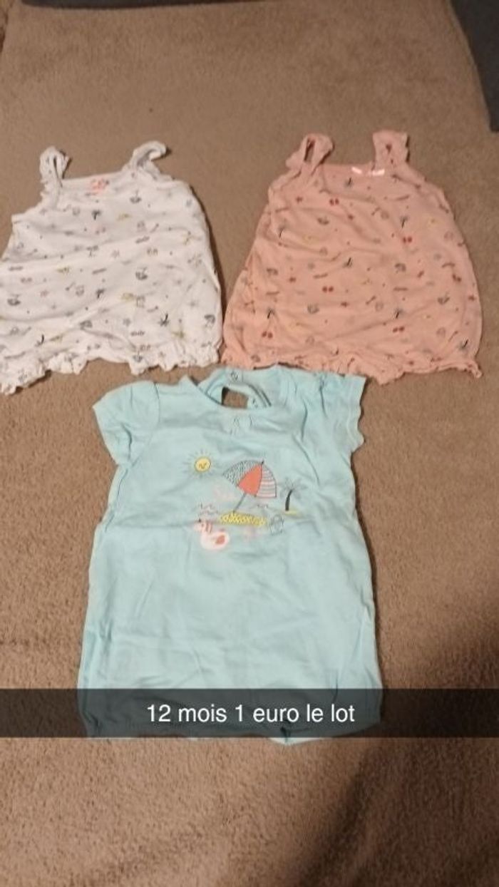 Vêtements fille