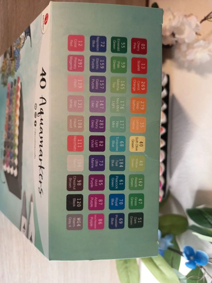 Lot de 40 Aquamarker – Très bon état - photo numéro 4