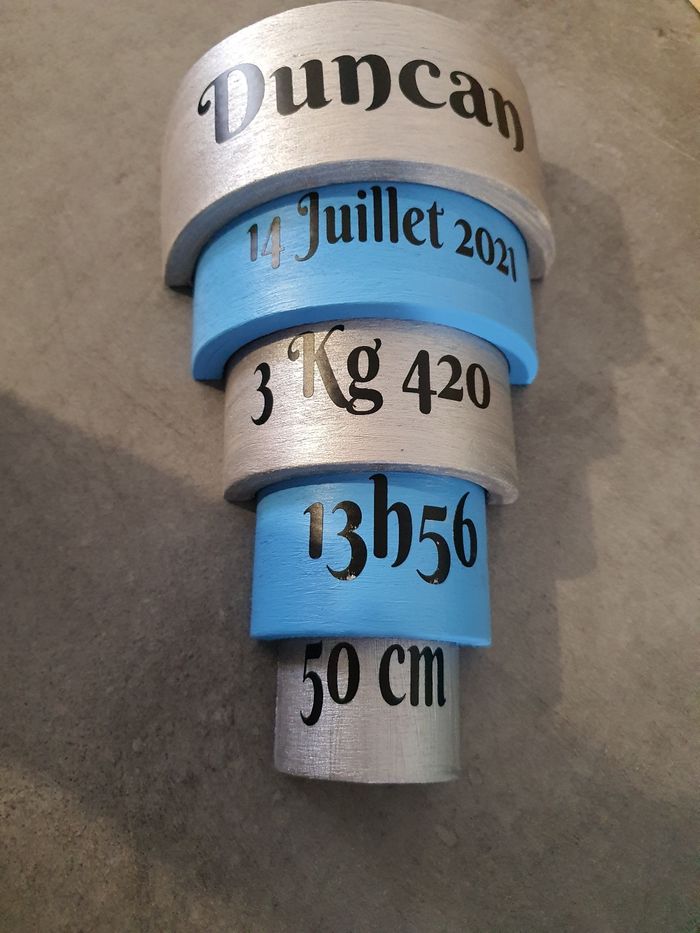 Arc en ciel personnalisé - photo numéro 3