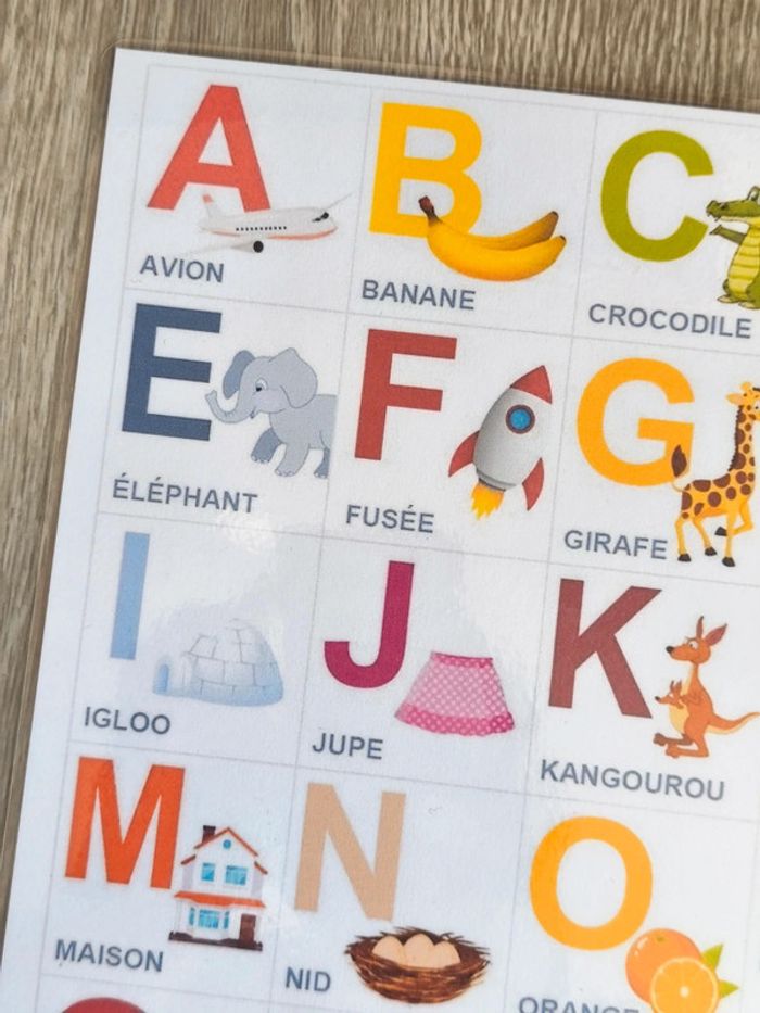Sous mains de l'abécédaire - photo numéro 2