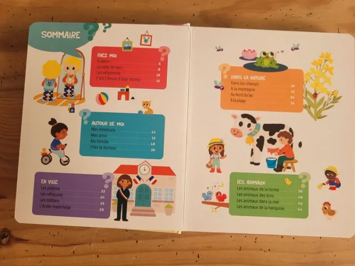 Livre Les pourquoi comment de mes 3 ans - photo numéro 6