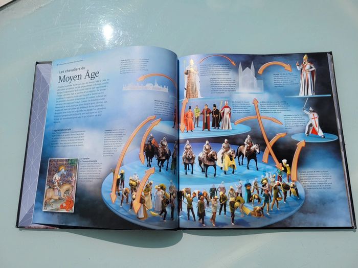 Livre Les Chevaliers 🛡 à la loupe, éditions Larousse (48) - photo numéro 6