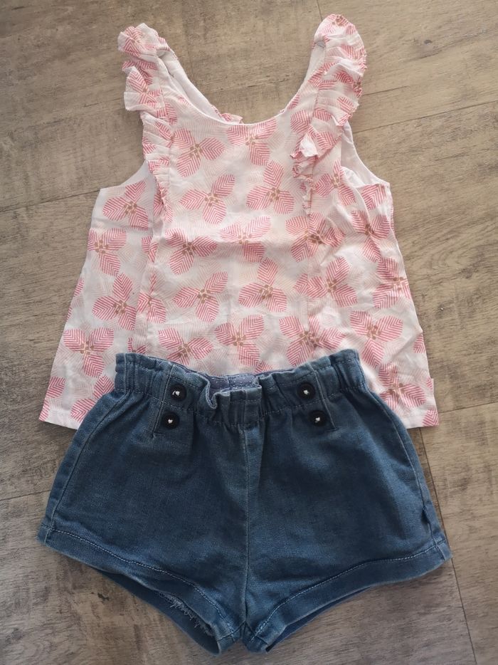 Ensemble top/short