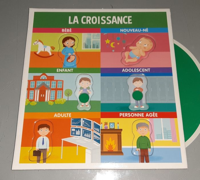 Jeu Nous sommes faits ainsi Montessori Headu - photo numéro 6