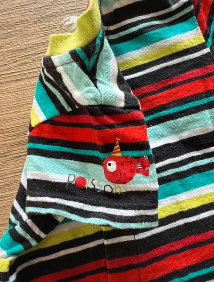 Teeshirt manches courtes 1 mois - photo numéro 4