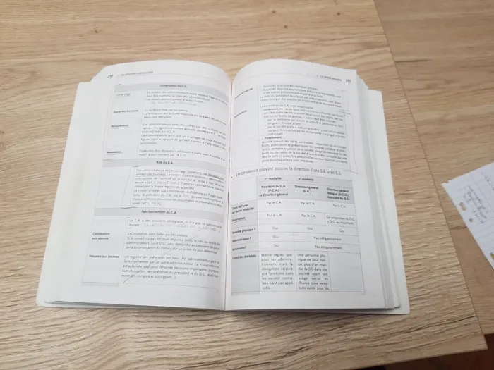 Droit des affaires - photo numéro 3