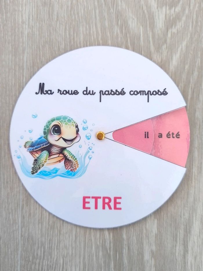 Roue du verbe avoir au passé composé