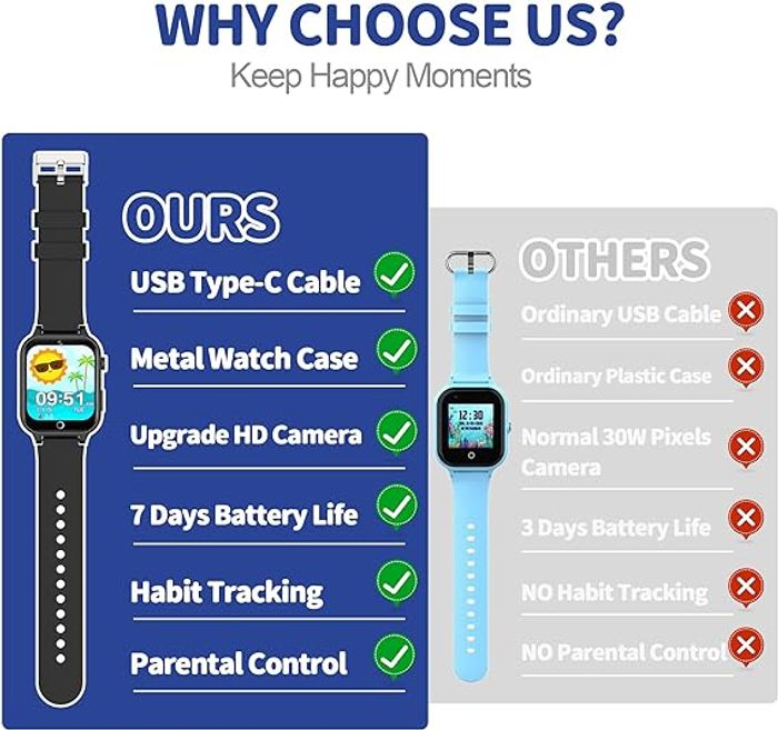 Smartwatch - Montre intelligente enfant à -50% - 20€ - photo numéro 7