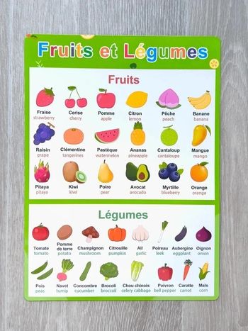 Affiche A4 cartonnée " Fruits et Légumes "