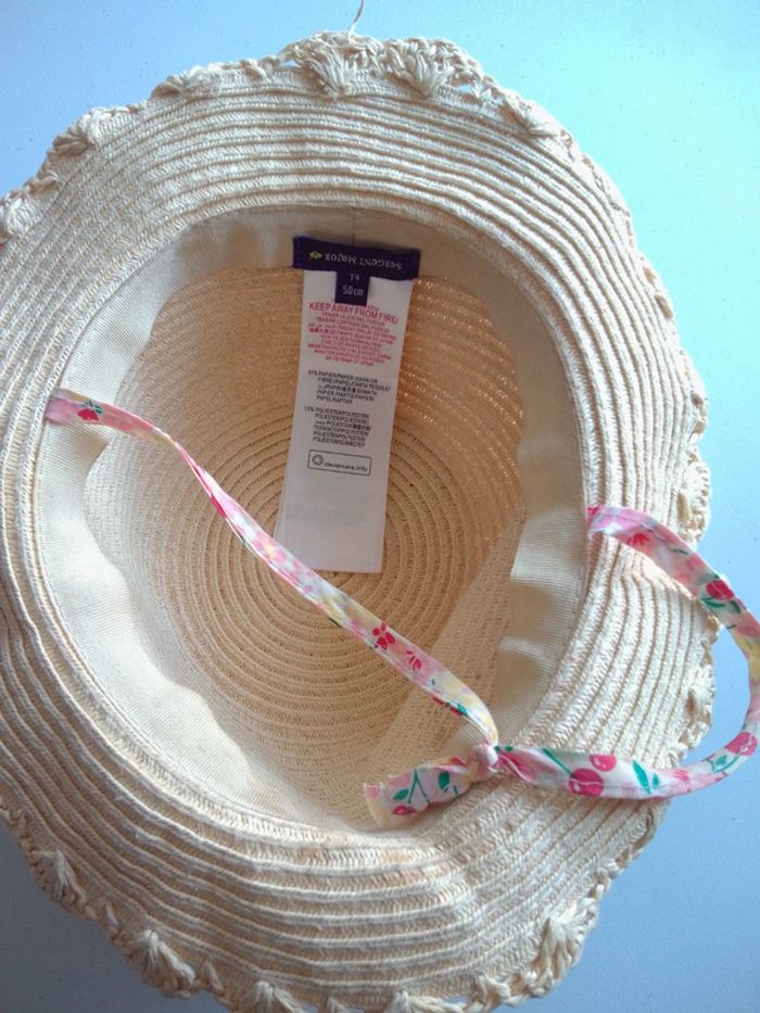 Chapeau - photo numéro 2