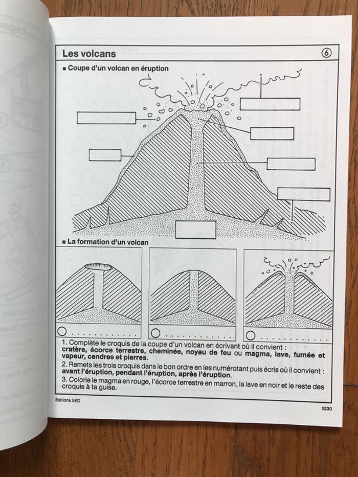 A la découverte du vocabulaire géographique CE - CM - photo numéro 2