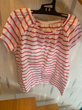 Tee-shirts fille 👧