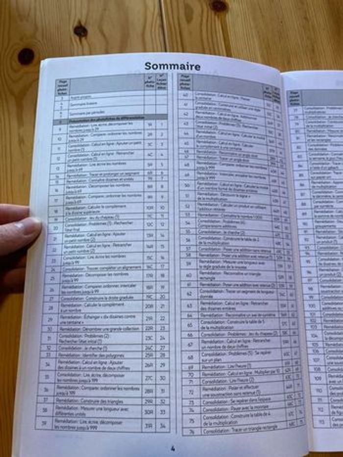 Photofiches - Pour comprendre les maths CE1 - photo numéro 4