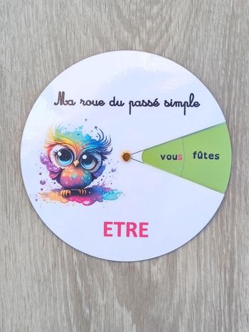 Roue du verbe être au passé simple